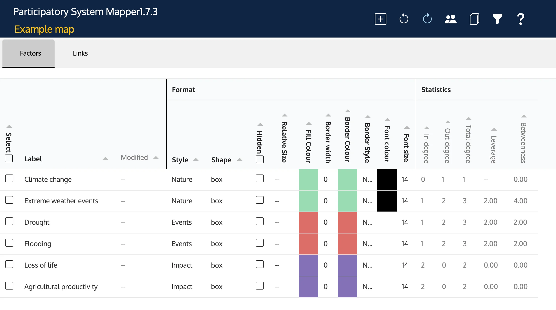 Data View