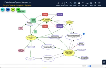 Example Map